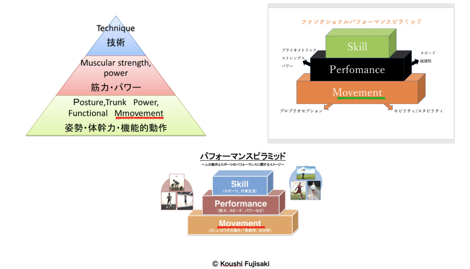 mbp lineup early 2011
